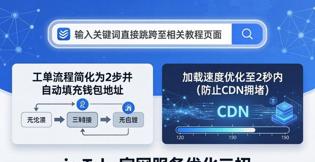 如何在imToken钱包官方网址中提升服务效率?_钱包官方网站_钱包jr