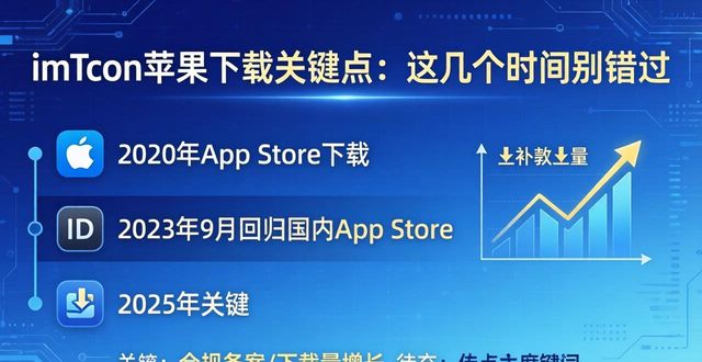 ios15下载时间_imToken最新苹果下载关键时间点盘点_苹果app最后下载时间