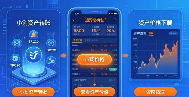 钱包app_如何通过imToken钱包下载app实现高效投资?_钱包下载地址