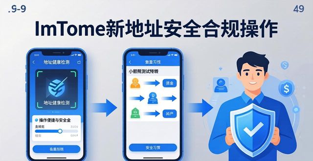 确保资产安全完整和合理利用_确保资产安全目标的措施_如何通过imToken新地址确保资产安全与合规？