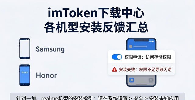 imToken下载中心 各机型安装反馈汇总