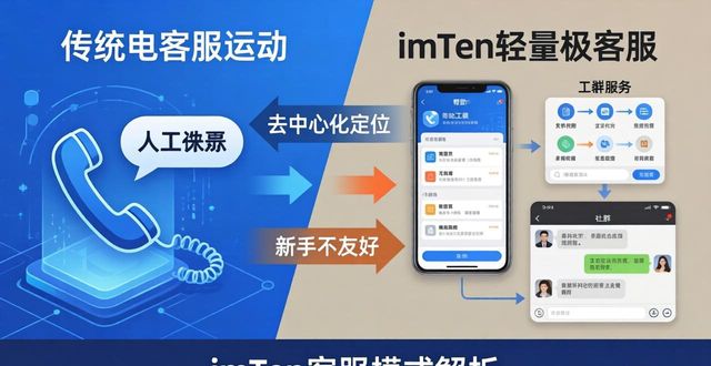 客户定位分析案例_定位客户location_imToken下载安装的市场定位与客户服务分析