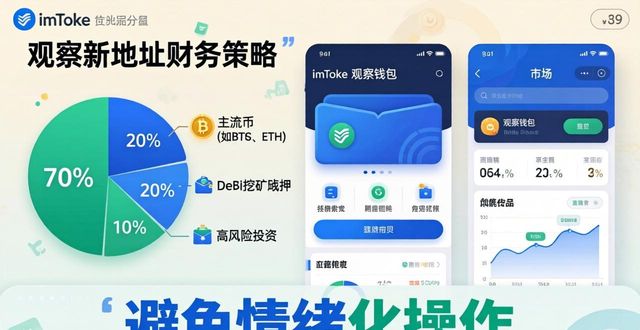 如何在imToken新地址中创建财务策略与目标？_财务战略目标达成路径_财务战略定位