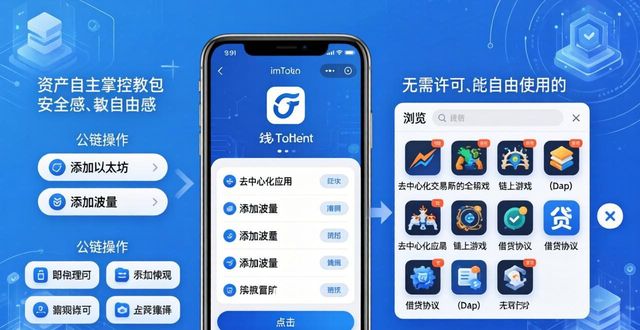 生态钱包是什么意思_钱包生态平台_如何通过imToken钱包下载参与去中心化生态?