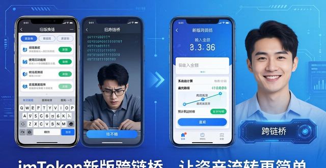 如何通过imToken最新版本下载实现市场创新？_创新市场以()为导向_市场创新模式