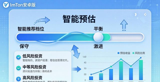 钱包应用_imToken钱包安卓版的个性化需求与解决方案_个人钱包app设计