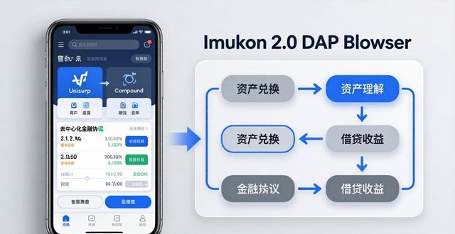 资本邦app_如何通过imToken下载2.0版掌握资本市场？_资本市场app