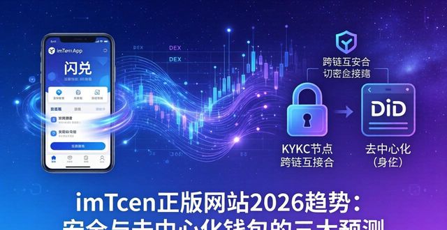 趋势预测原理_趋势预测是什么_imToken正版网站的行业趋势与市场预测