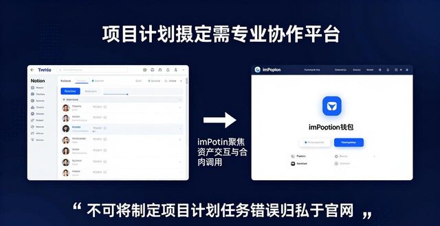 imToken钱包官网地址上能制定项目计划吗？答案来了
