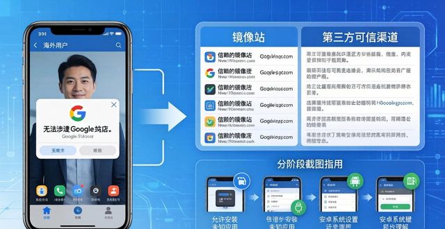 imToken安卓版下载教程 提升客服服务效率