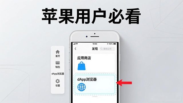 苹果钱包怎么升级_iphone钱包使用详解_9. imToken钱包新升级，苹果用户必知的技巧！