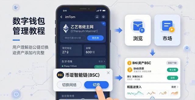 配置imToken安卓版的详细指南,帮助用户实现高效的数字资产管理和投资。_育儿指南安卓版_炉石传说手机版安卓配置