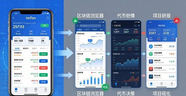 决策易下载_如何在imToken安卓版app下载中进行智能决策分析?_决策助手app安卓