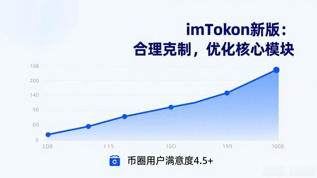 酷市场官网下载_最新imToken官网下载的用户满意度与市场响应分析_华为应用市场官网下载