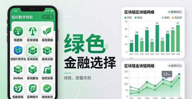 安卓设备下载_安卓下载说明_如何通过imToken安卓版下载app实现环境可持续性？
