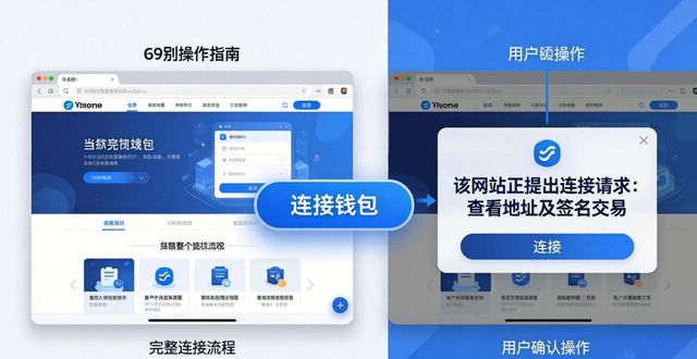 钱包平台安全吗_如何在imToken钱包官方网址中接入第三方服务？_钱包开放平台