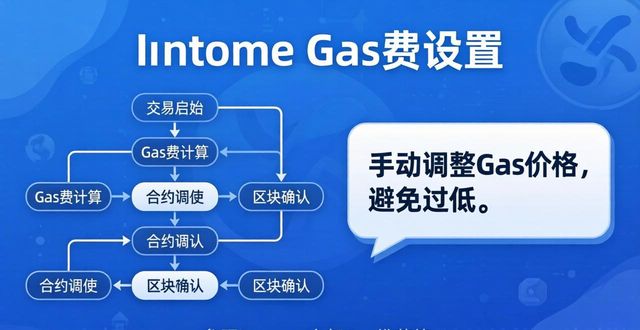 如何在imToken下载入口中处理复杂交易?_如何在imToken下载入口中处理复杂交易?_如何在imToken下载入口中处理复杂交易?