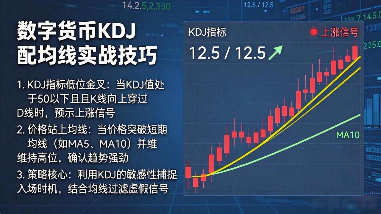 数字货币KDJ配均线实战技巧