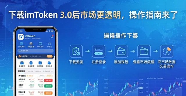 如何通过imToken官网下载3.0版本加强市场的透明度？_透明度提升_透明插件下载