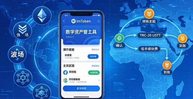 通过imtoken钱包实现跨境支付的优势与可能性_跨境支付的优势_跨境支付的发展现状