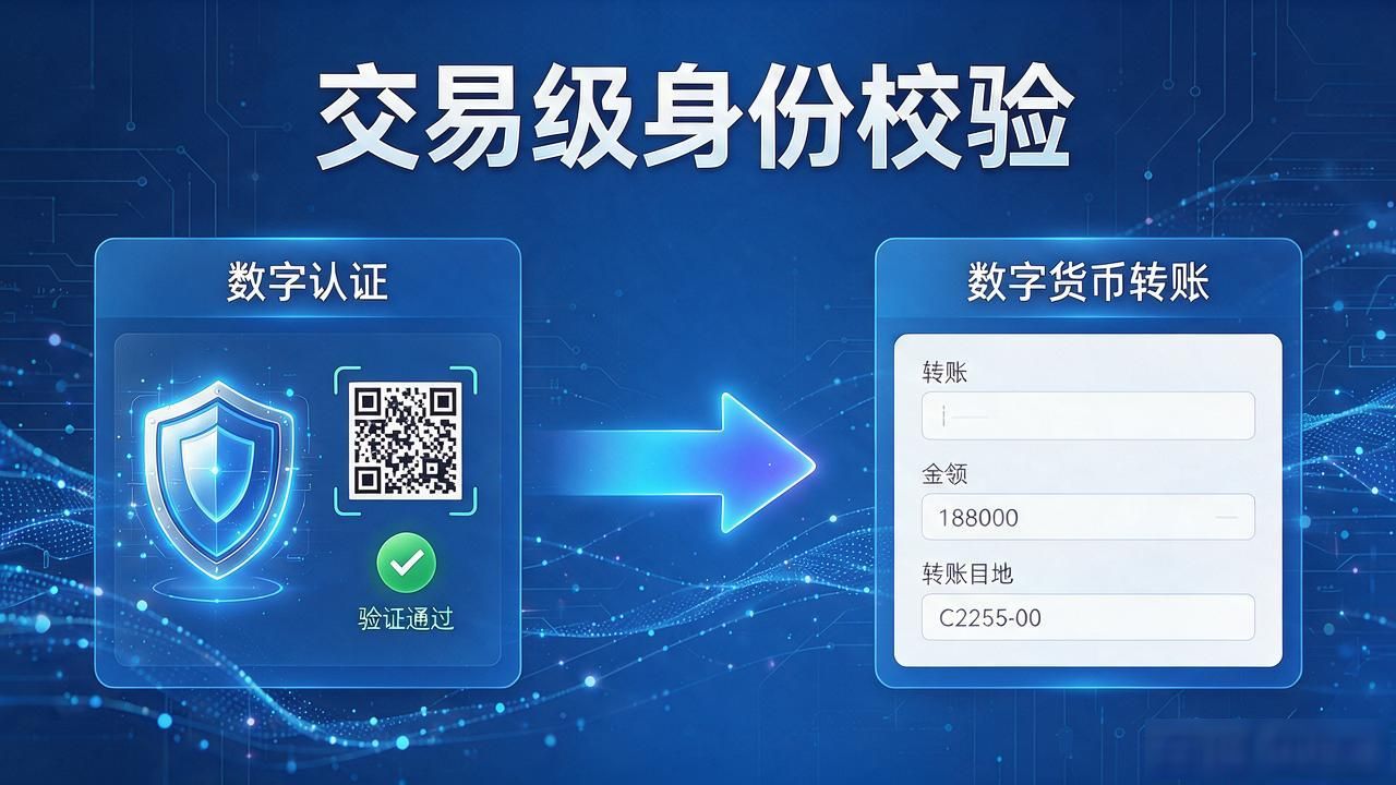 数字认证和数字货币怎么搭配，普通人最该留意哪几件事