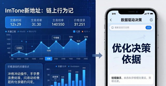 如何通过imToken新地址提高决策智能?_智能决策引擎_决策智能化
