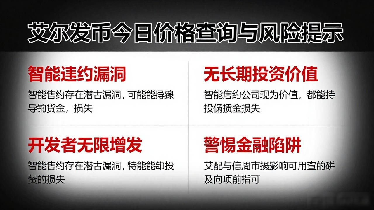 艾尔发数字货币价格波动_艾尔发数字货币风险_艾尔发数字货币多少钱
