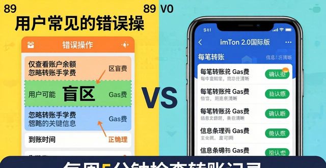 如何在imToken官网下载2.0国际版上实现资产的清晰管理?_如何在imToken官网下载2.0国际版上实现资产的清晰管理?_如何在imToken官网下载2.0国际版上实现资产的清晰管理?