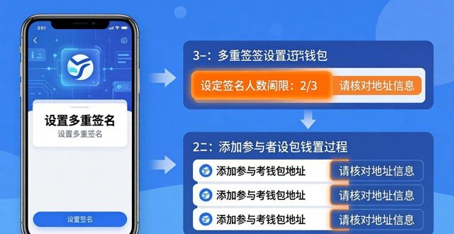 钱包签名失败_如何在imToken钱包官方网址中配置多重签名?_百度钱包网址