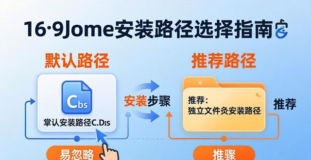 win10正版系统下载官网_win8系统正版下载官网_如何在imToken官网正版下载中保持灵活性？