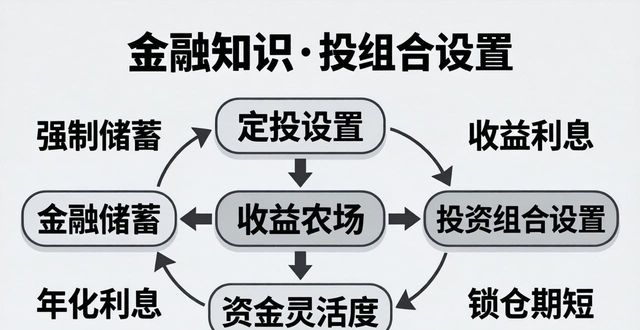 如何通过token钱包安卓版选择适合您的投资组合，实现自动化资产配置与增值管理？_如何通过token钱包安卓版选择适合您的投资组合，实现自动化资产配置与增值管理？_如何通过token钱包安卓版选择适合您的投资组合，实现自动化资产配置与增值管理？