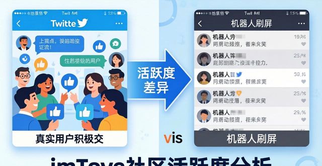 钱包显示_如何在imToken钱包官网app下载中识别潜在机会？_请在钱包中签名是什么意思