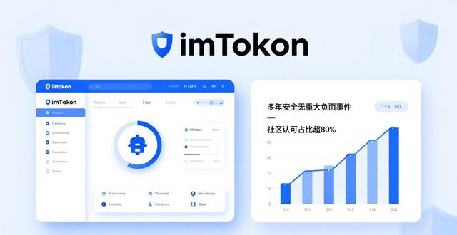 imToken官网正版下载的用户体验与品牌声誉_声誉淏淏的意思_声誉教程