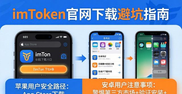 数字资产确权是什么意思_如何在imToken官网正版下载中确保数字资产合规?_数字资产保护法