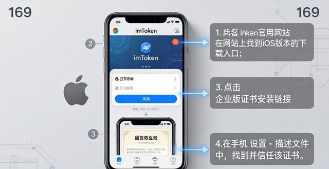 专业解读：imToken钱包app下载的苹果用户操作步骤_钱包app苹果_iphone钱包app怎么用