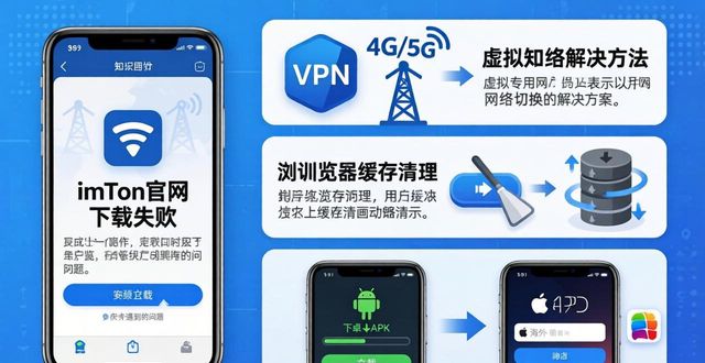 钱包app官网_imtoken钱包官网下载失败时的解决方案_钱包下载地址