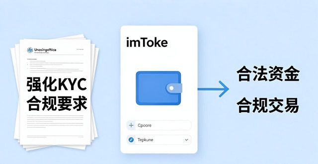 imToken钱包下载的监管与合规性讨论_钱包体系_钱包金融最新公告2021