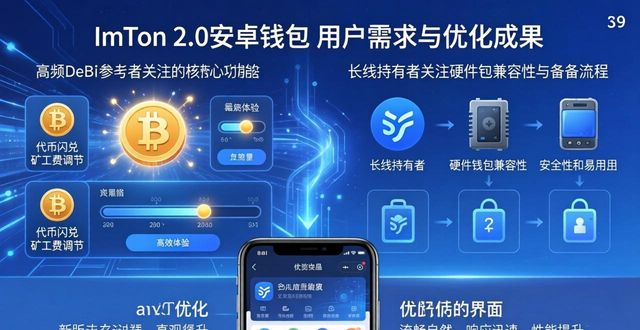 深入分析imToken 2.0钱包安卓版的客户分析与市场计划_钱包体系_钱包市场分析