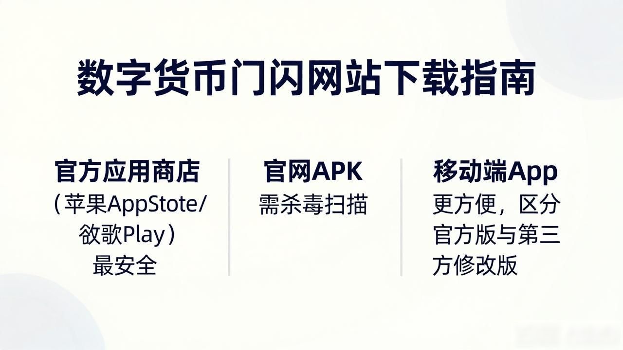 数字货币门户网站下载_数字货币门户网站选择指南_安全下载与使用技巧