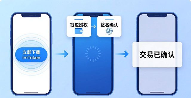 imToken下载入口 项目推动 高效技巧